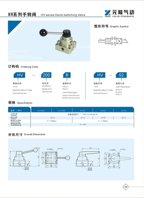 【供應三位四通優質中封式HV420手轉閥】價格,廠家,圖片,閥門,臺州阮隆自動化設備-