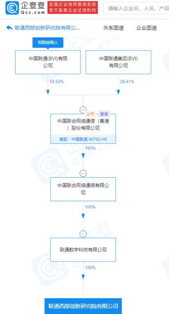 中國聯通西部創新研究院成立，布局5G通信與區塊鏈技術服務